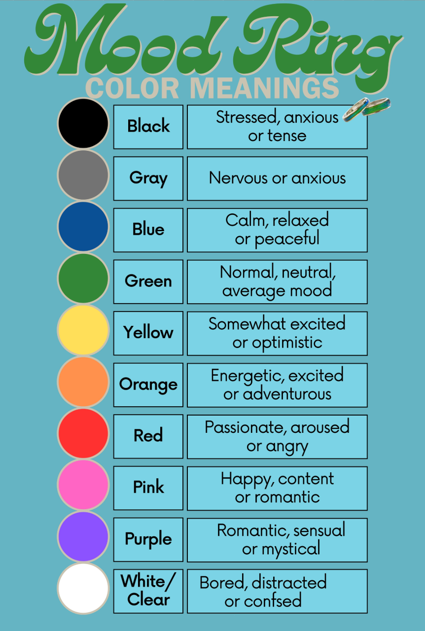 Mood Ring